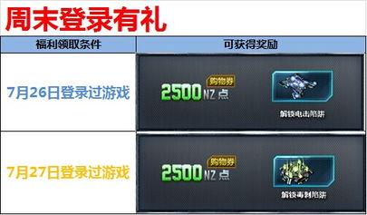 nz最新活动爆料,探索南半球的新奇体验  第1张